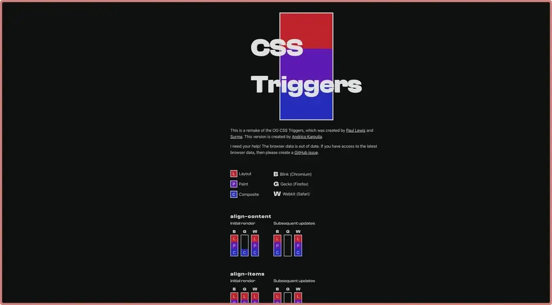 CSS Triggers thumbnail